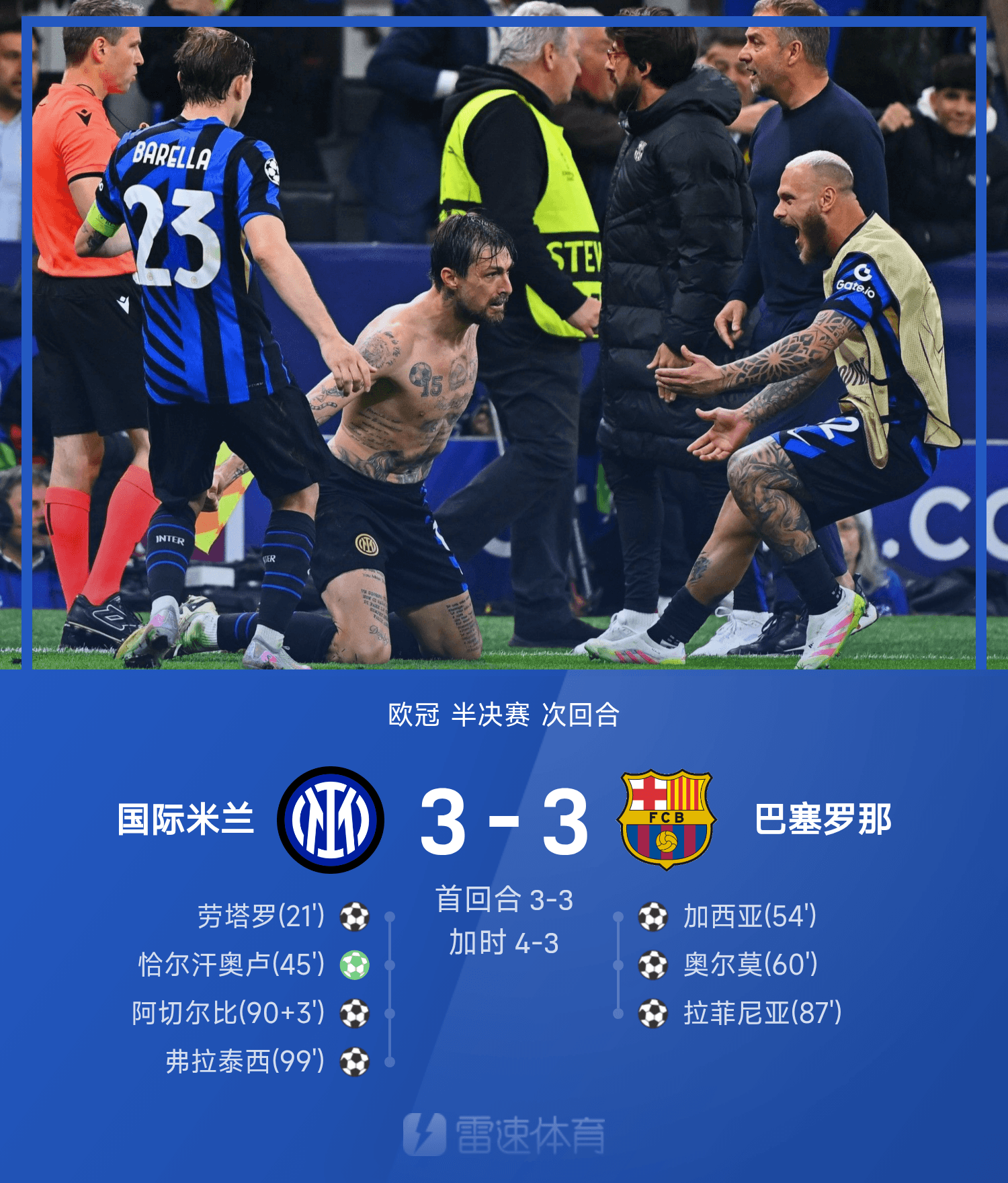 关于今夜突围战来临，武汉三镇围绕欧超杯调整名单，态度坚定，团队化学反应显著的信息