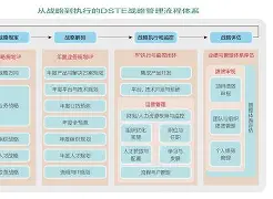 开云-风云三国28隐藏武将